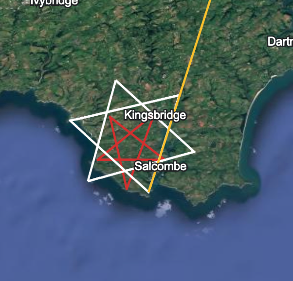 Finding The Holy Grail